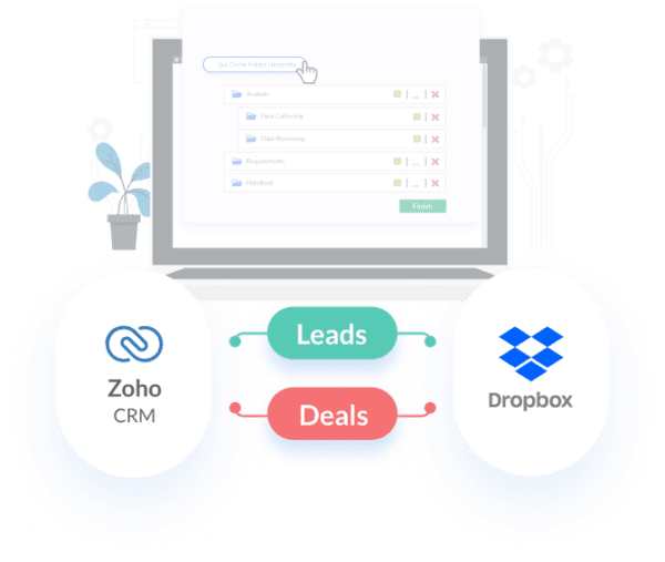 Zoho Crm To Dropbox Integration Saasplugin 5037